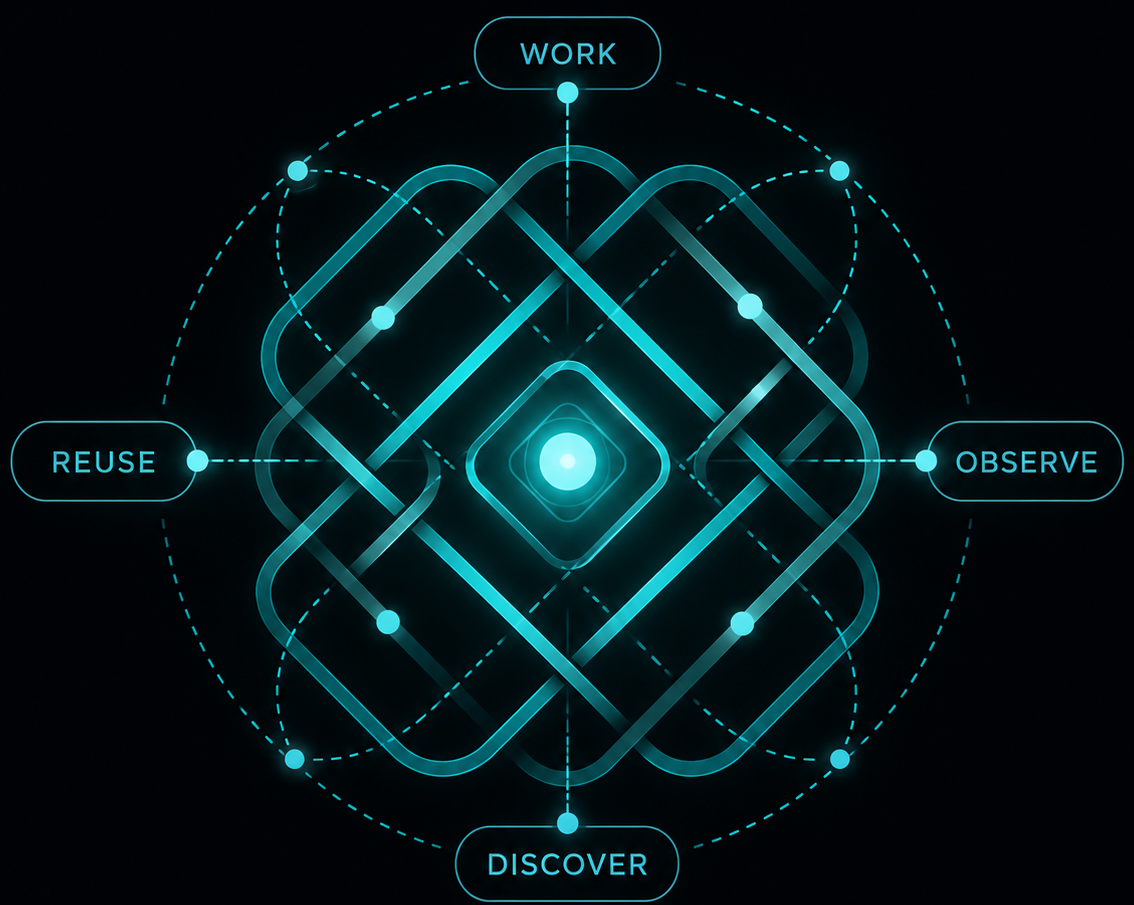 The Tapestry mark: a woven emblem of work, observation, discovery, and reuse around a glowing core.